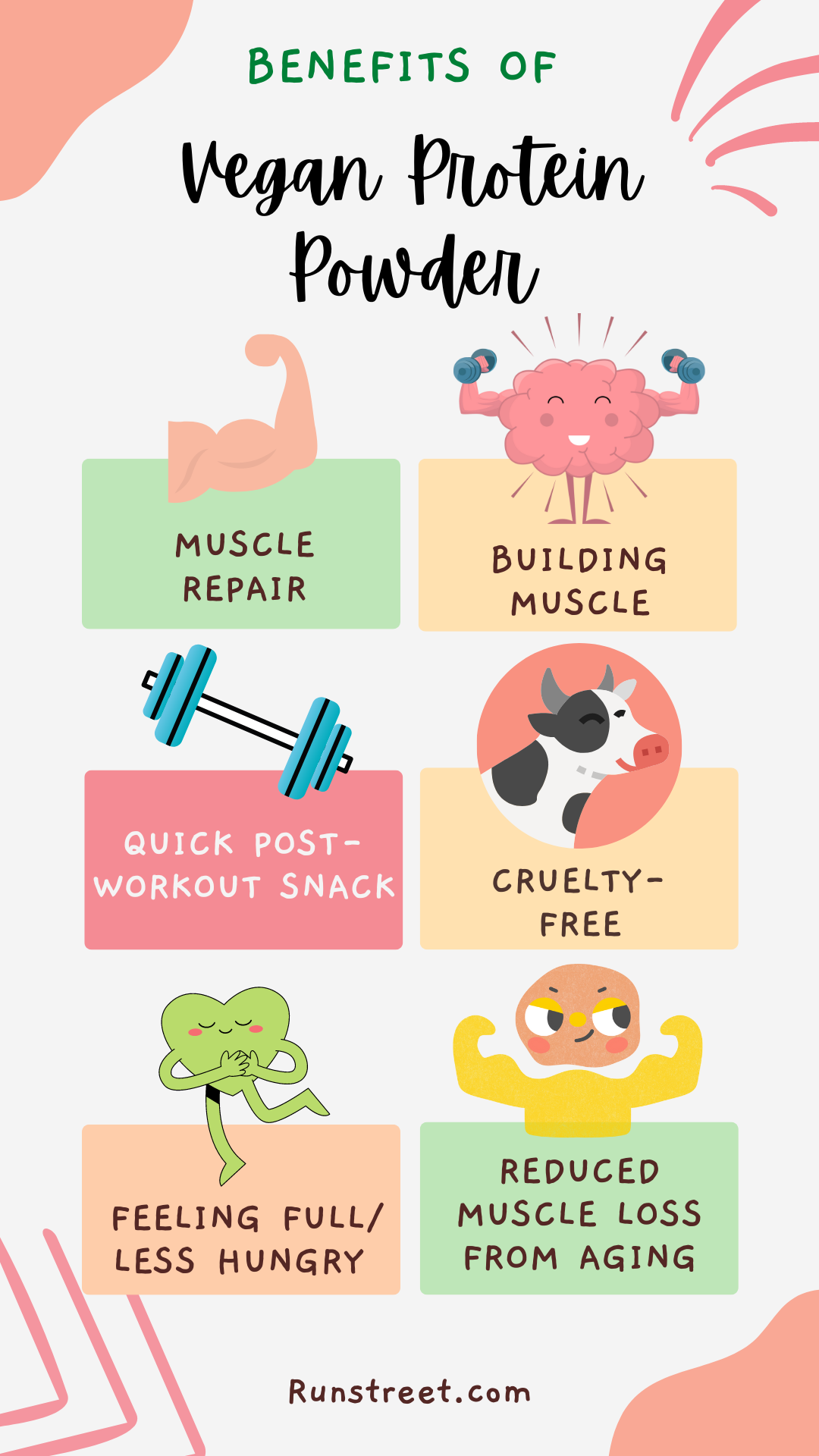 Best Vegan Protein Powders 2026: Complete Plant-Based Performance Guide