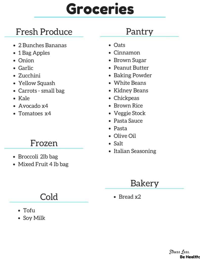 Budget Vegan Grocery Shopping: How to Eat Plant-Based for Under $50 Per Week in 2026's Economy