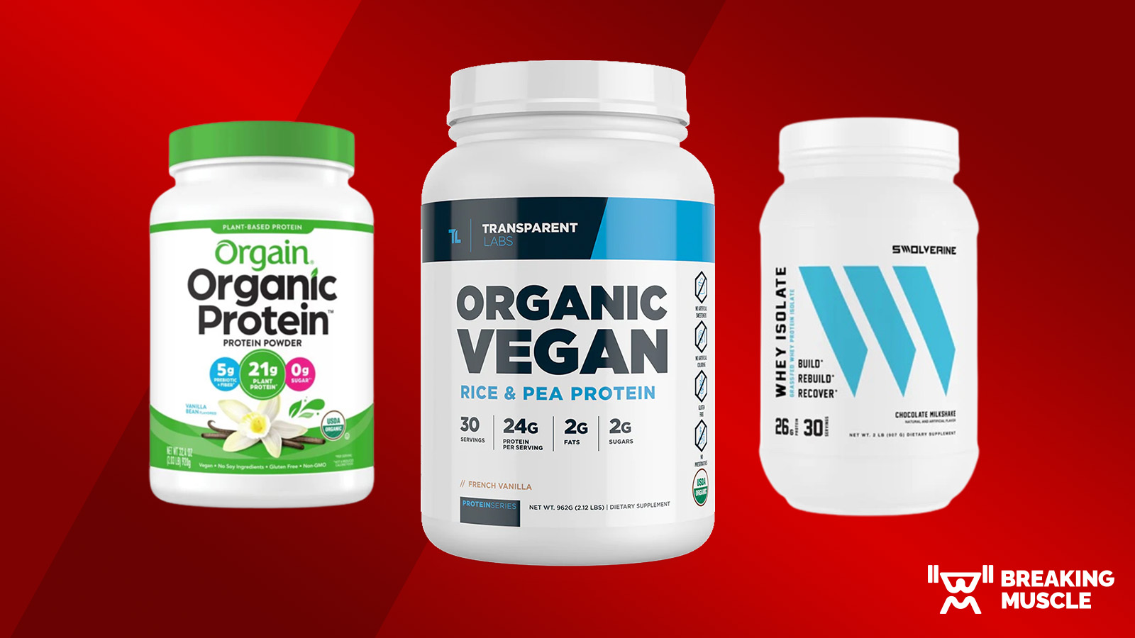 2024's Best Vegan Protein Powders: Complete Guide to Plant-Based Muscle Building